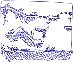 Sketch the level on paper